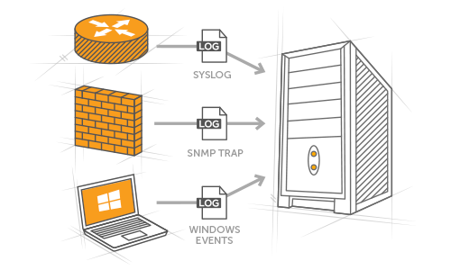1510_kiwi_syslog-server_product-page-hero-image