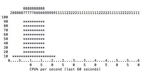 Screen-Shot-2014-04-29-at-2.03.59-PM