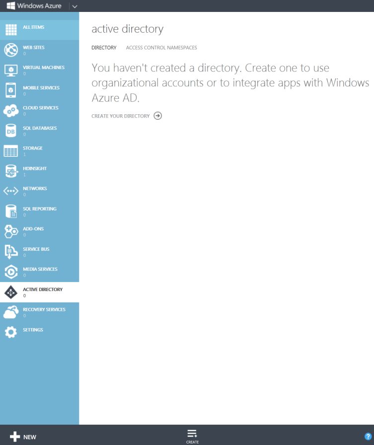 Windows Azure Active Directory Windows Azure Active Directory