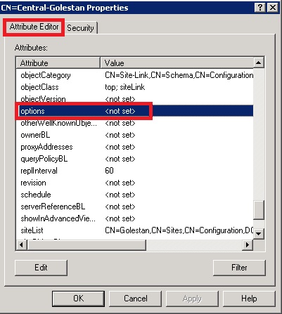 Attributes Editor Attributes Editor