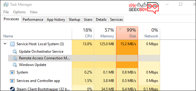 چگونه مصرف CPU بالا را در ویندوز 10 بهبود دهیم ؟